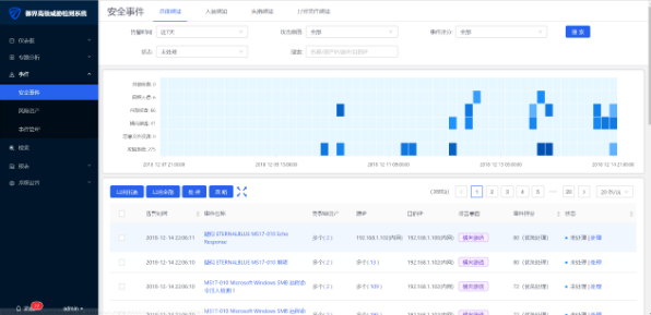 企業(yè)郵箱 企業(yè)郵箱