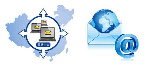 代理服務(wù)器設(shè)置 代理服務(wù)器設(shè)置