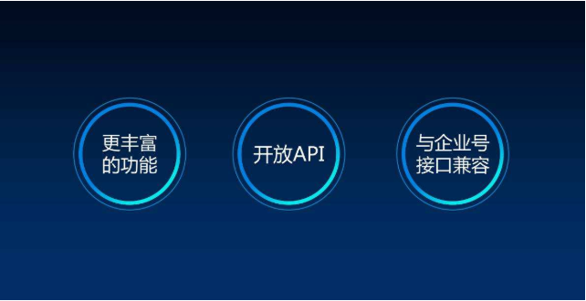 騰訊企業(yè)郵箱 騰訊企業(yè)郵箱
