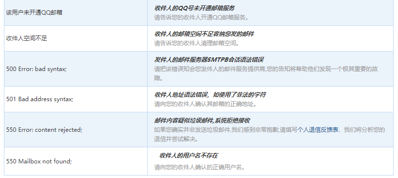 騰訊企業郵箱登陸 騰訊企業郵箱登陸