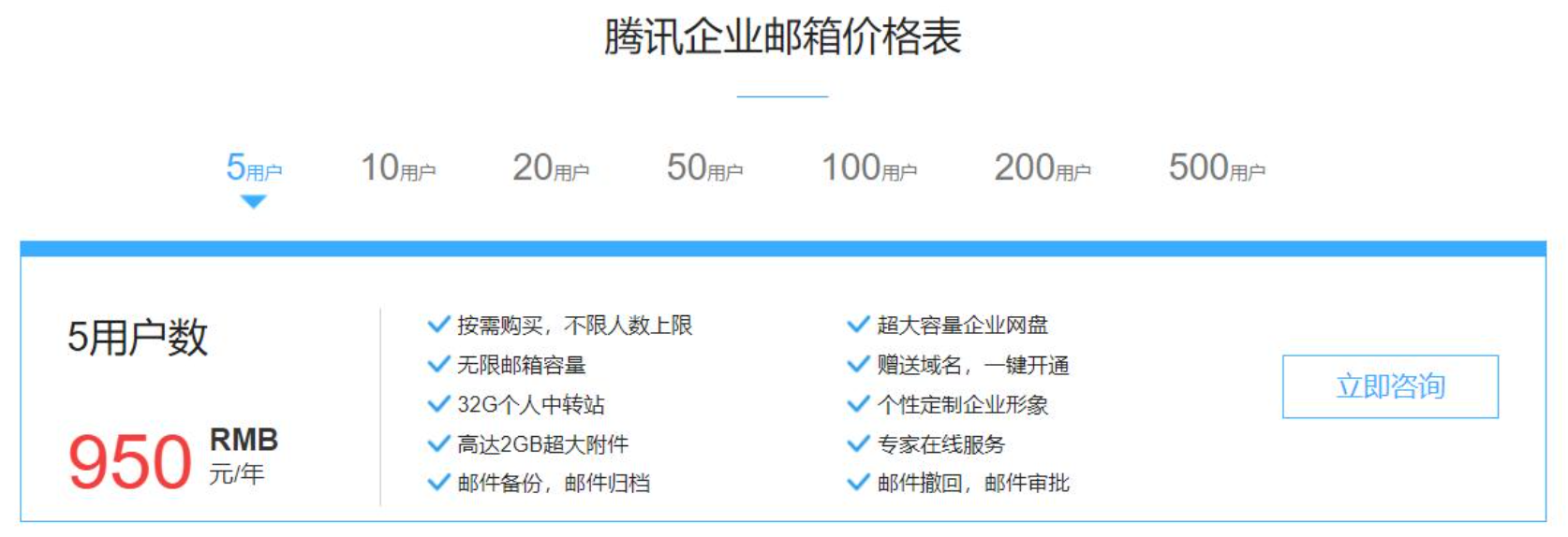 騰訊企業郵箱 騰訊企業郵箱