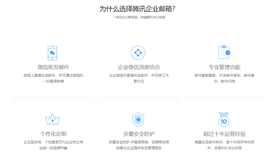 騰訊企業(yè)微信郵箱 騰訊企業(yè)微信郵箱
