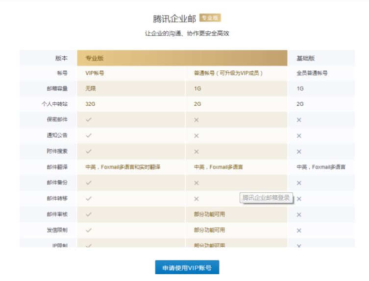 騰訊企業微信郵箱 騰訊企業微信郵箱
