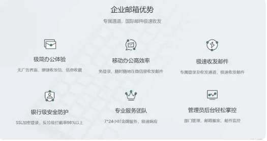 騰訊企業(yè)微信郵箱 騰訊企業(yè)微信郵箱