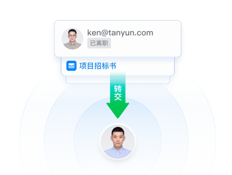 企業微信 企業微信