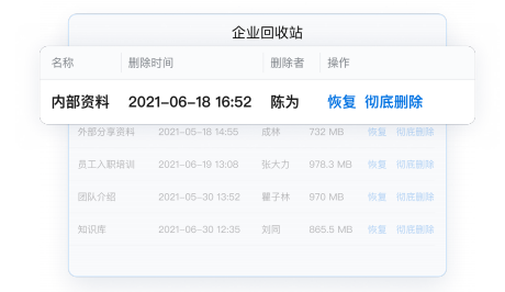 企業微信 企業微信