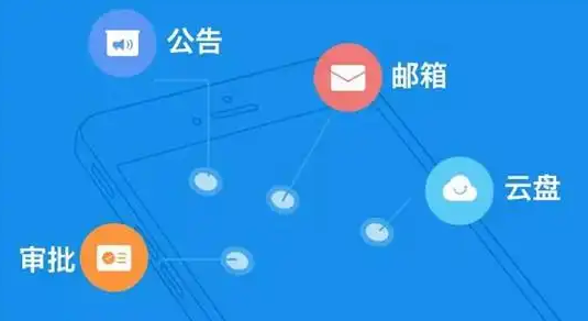 騰訊企業(yè)郵箱