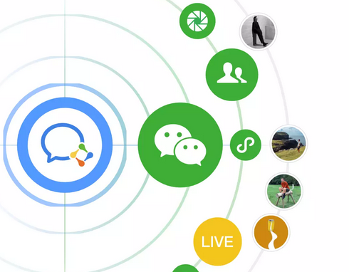 騰訊企業(yè)郵箱