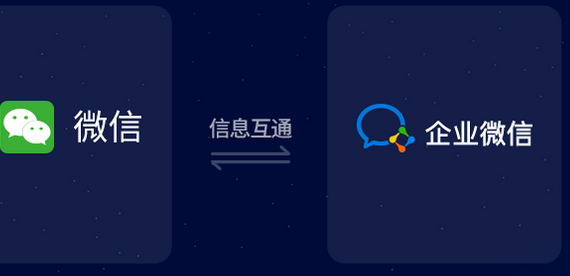 騰訊企業(yè)郵箱